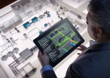 Описание и суть работы системы “You Control”