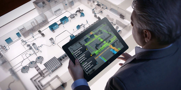 Описание и суть работы системы “You Control”