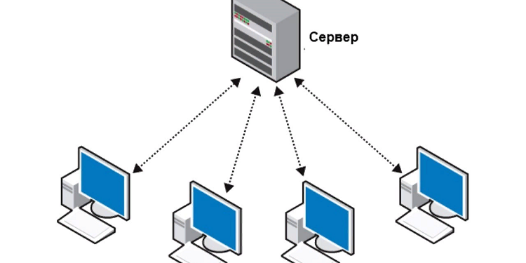 Что такое выделенный сервер и его особенности