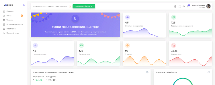 Мониторинг цен с сервисом uXprice и правила