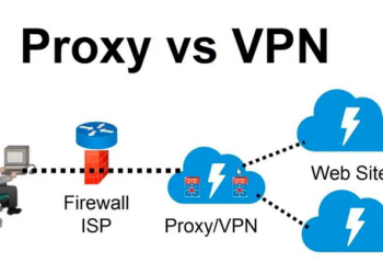 Прокси ALT VPN: достоинства, описание и основная суть