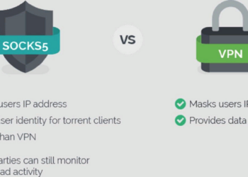 Подробности про socks-прокси и правила получения