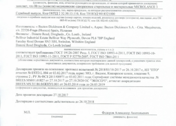 Декларация ГОСТ Р: понятие, назначение и правила оформления