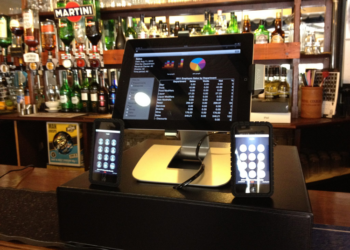 Как повысить успех заведения вместе с crm для кафе и кофейни