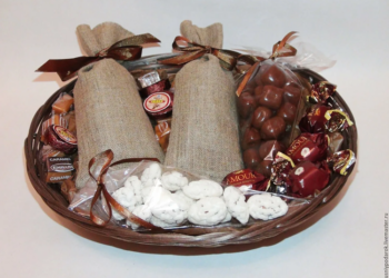 Подарункові набори: види та поради щодо вибору