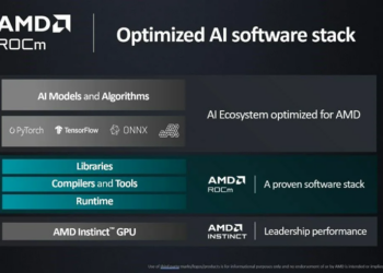 Обновленное программное обеспечение ROCm 6.3 и его достоинства