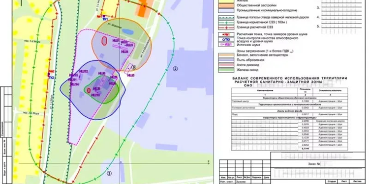 Разработка проекта СЗЗ санитарно защитной зоны: требования, порядок и назначение